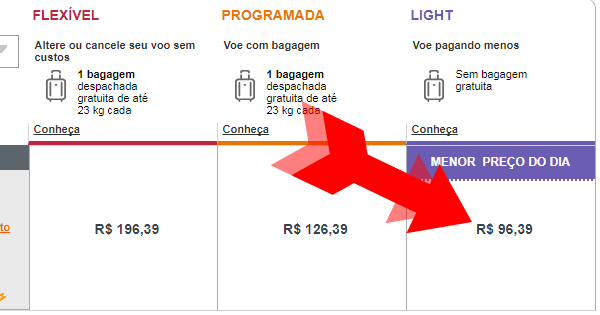 Horas De Promo O Rel Mpago Gol Voos A Partir De R Taxas