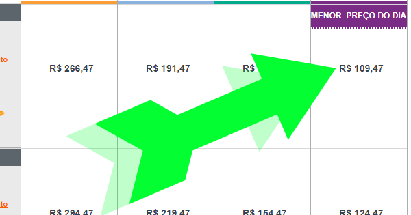 COMEÇOU GOL lança promoção relâmpago ofertas a partir de R 109