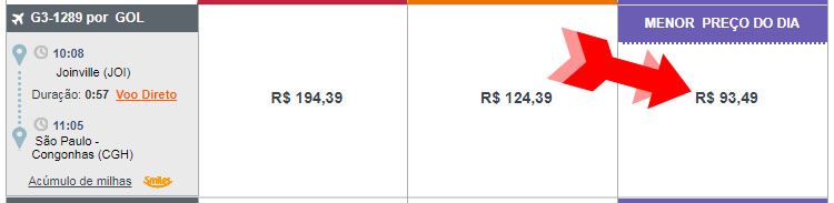 passagens gol promoção relâmpago