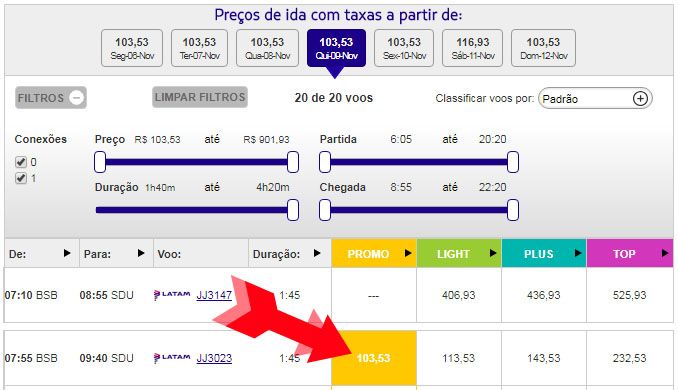 promoção latam pasagens