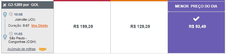 gol passagens aéreas promocionais hoje
