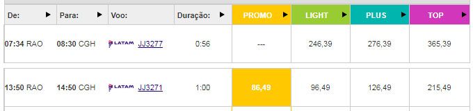 passagens latam promoção relâmpago