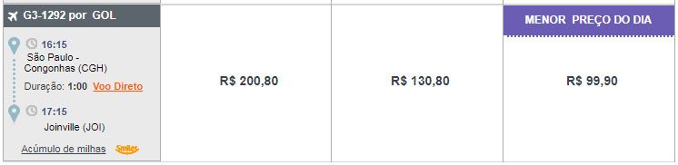gol passagem aérea em promoção