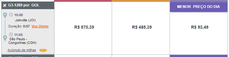 gol passagens aéreas promocionais