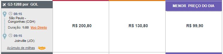 gol passagens baratas promoção