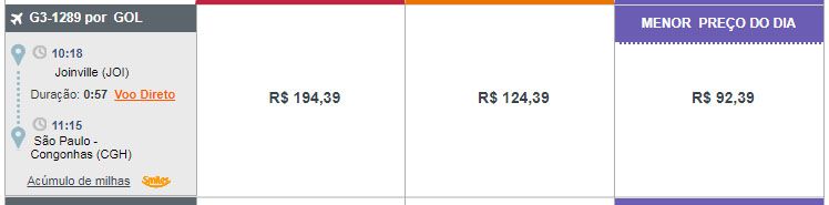 passagens aéreas gol promoção