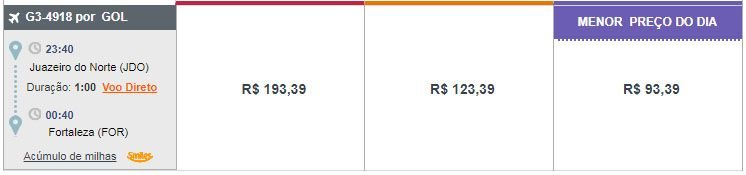 passagem gol em promoção relâmpago