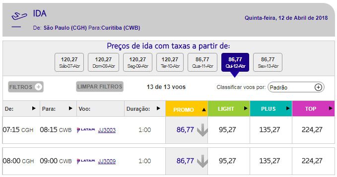 latam passagens aéreas promocionais