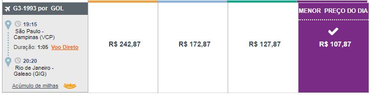 gol passagem promoção