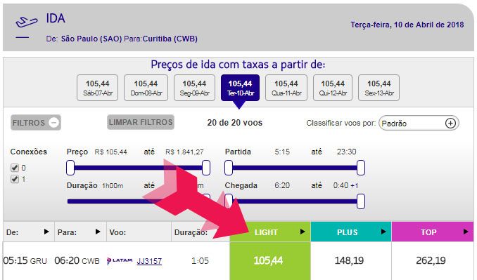 latam passagens baratas 2018