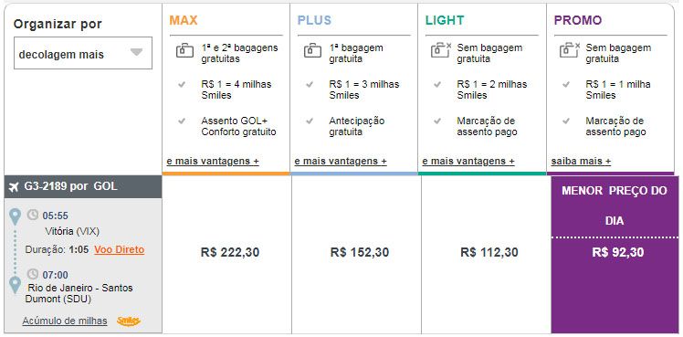 promoção gol passagem barata 2018