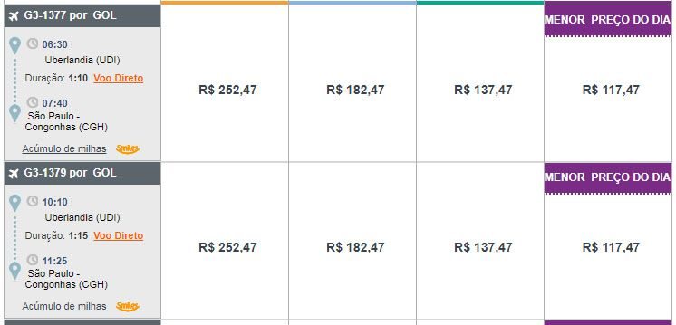 voegol passagens aéreas em promoção relâmpago