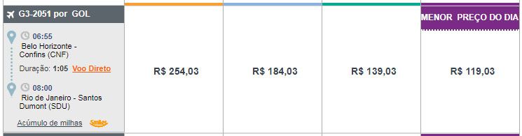 passagens promocionais voegol