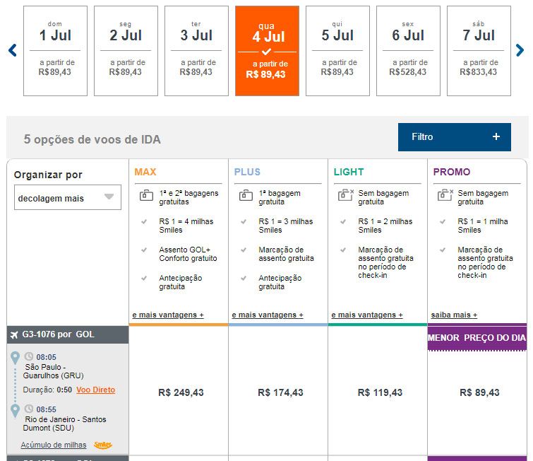 passagem em promoção gol