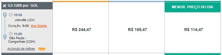 gol passagem promocional