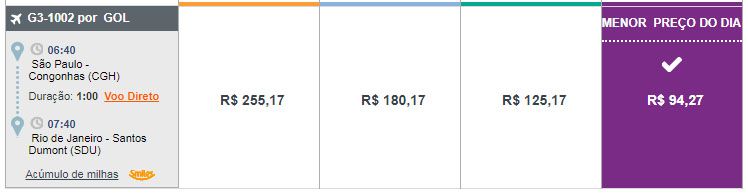passagens promoção rio de janeiro