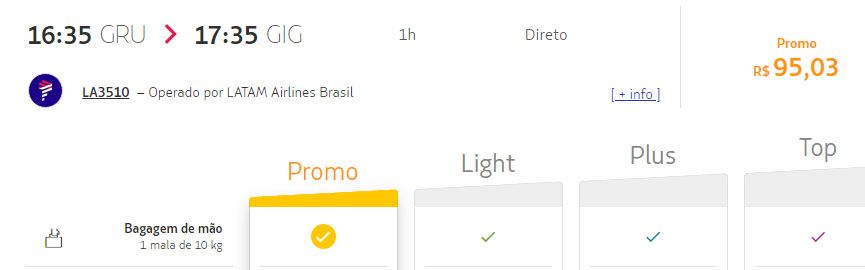 latam passagem aérea em promoção