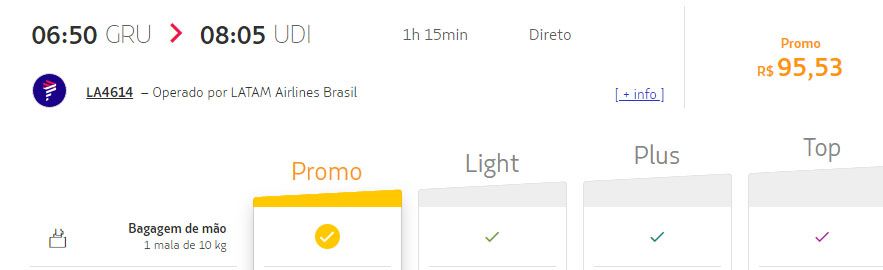 passagem latam promoção