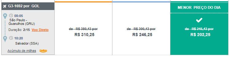 promoção de passagem gol linhas aéreas