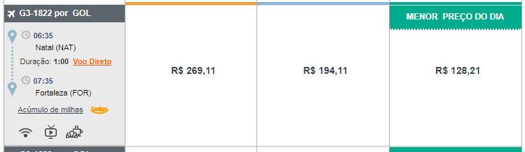 gol passagem promoção relâmpago hoje