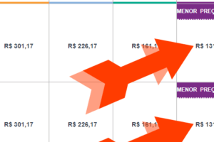 gol passagens promoção