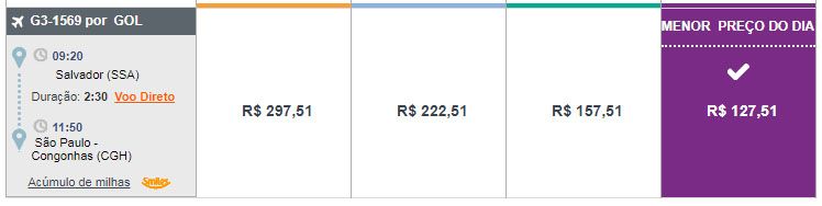 gol passagens promoção voe