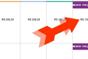gol passagens promoção oferta