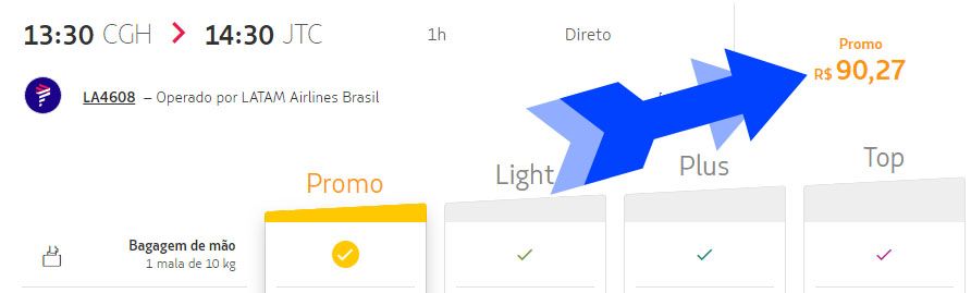 passagens em promoção latam