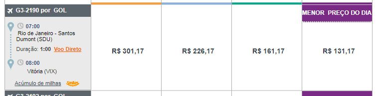 voegol passagens promocionais