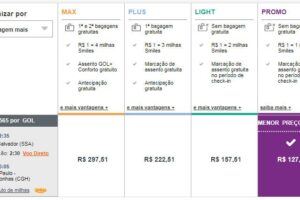 voegol passagens em promoção 2018