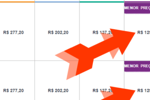 voegol promoção de passagem