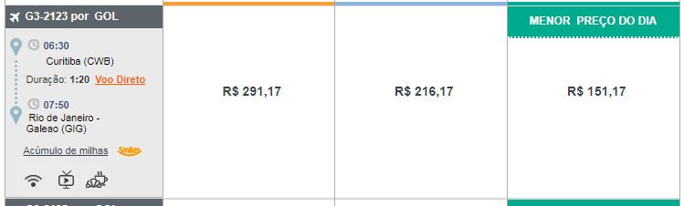 gol passagens aéreas promoção relâmpago