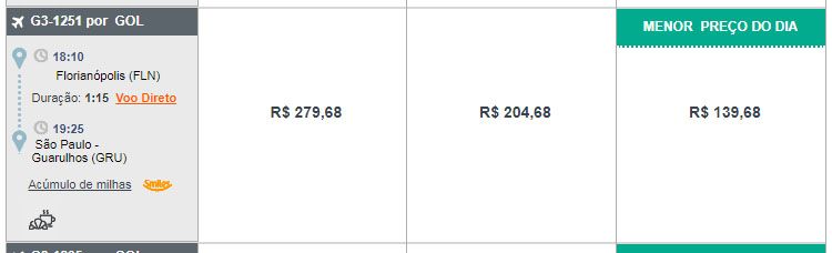 gol passagens promoção hoje 1