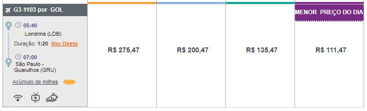 madrugol promoção passagens