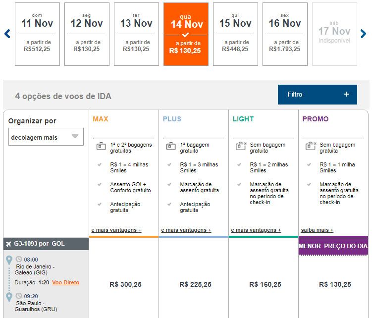 gol promoção passagem barata