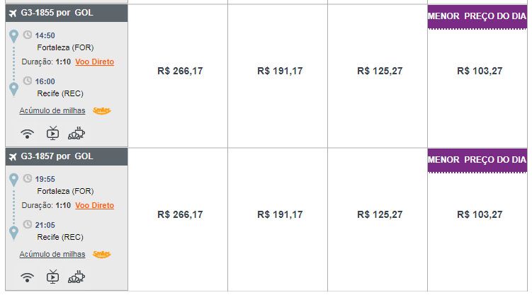 promoção de passagens aéreas madrugol