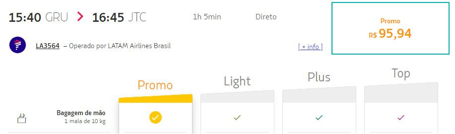 promoção latam pasasgens aéreas