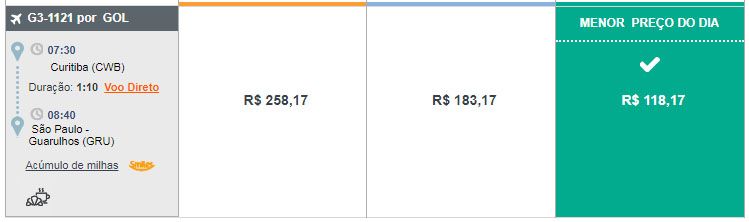 ofertas passagens gol linhas aéreas