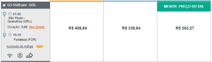 promoção gol linhas aéreas passagens