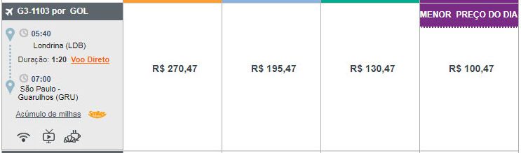 gol linhas aéreas voos em promoção