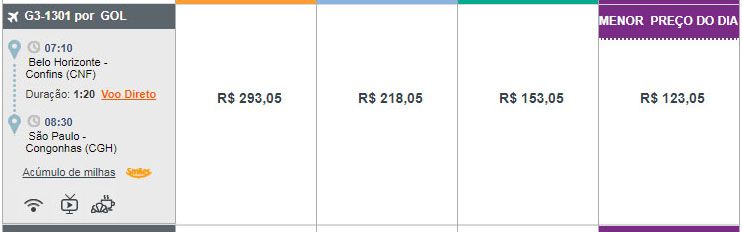 passagens aéreas gol em promoção relâmpago