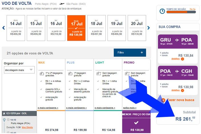 passagens gol linhas aéreas promoção