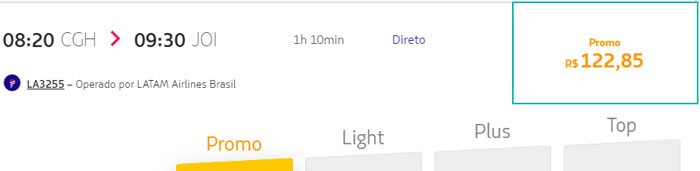 latam voos em promoção relâmpago