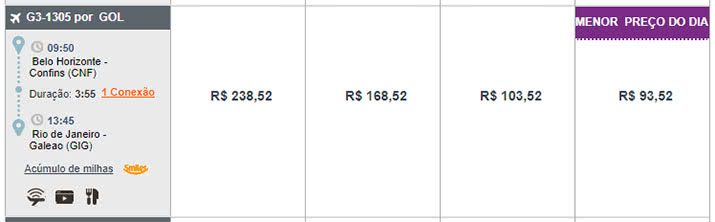 gol passagens promoção rio