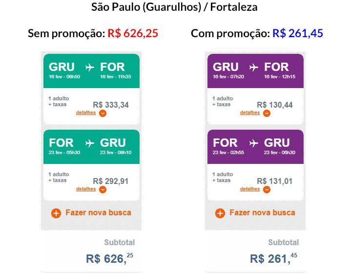 Comparação de preços de passagens