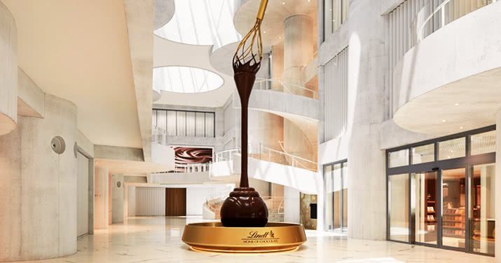 Museu do Chocolate Lindt