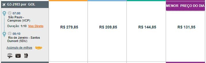 GOL passagens promoção madrugada