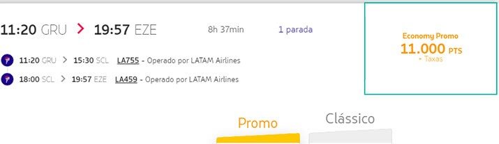 Promoção Black Friday LATAM Pass 2020