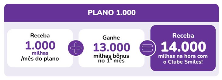 plano clube smiles