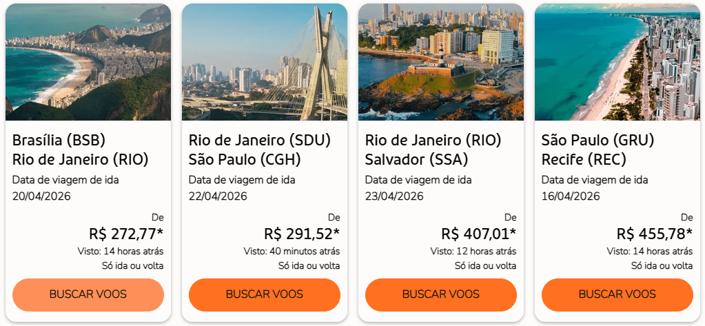 Busca exibe passagens da GOL a partir de R$ 272,77 em trechos entre Brasília, Rio de Janeiro, São Paulo, Salvador e Recife.